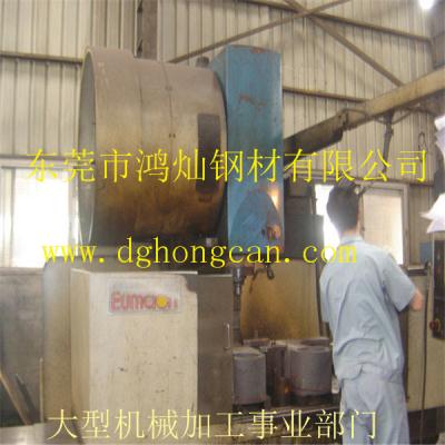 請問CNC電腦鑼是什么？